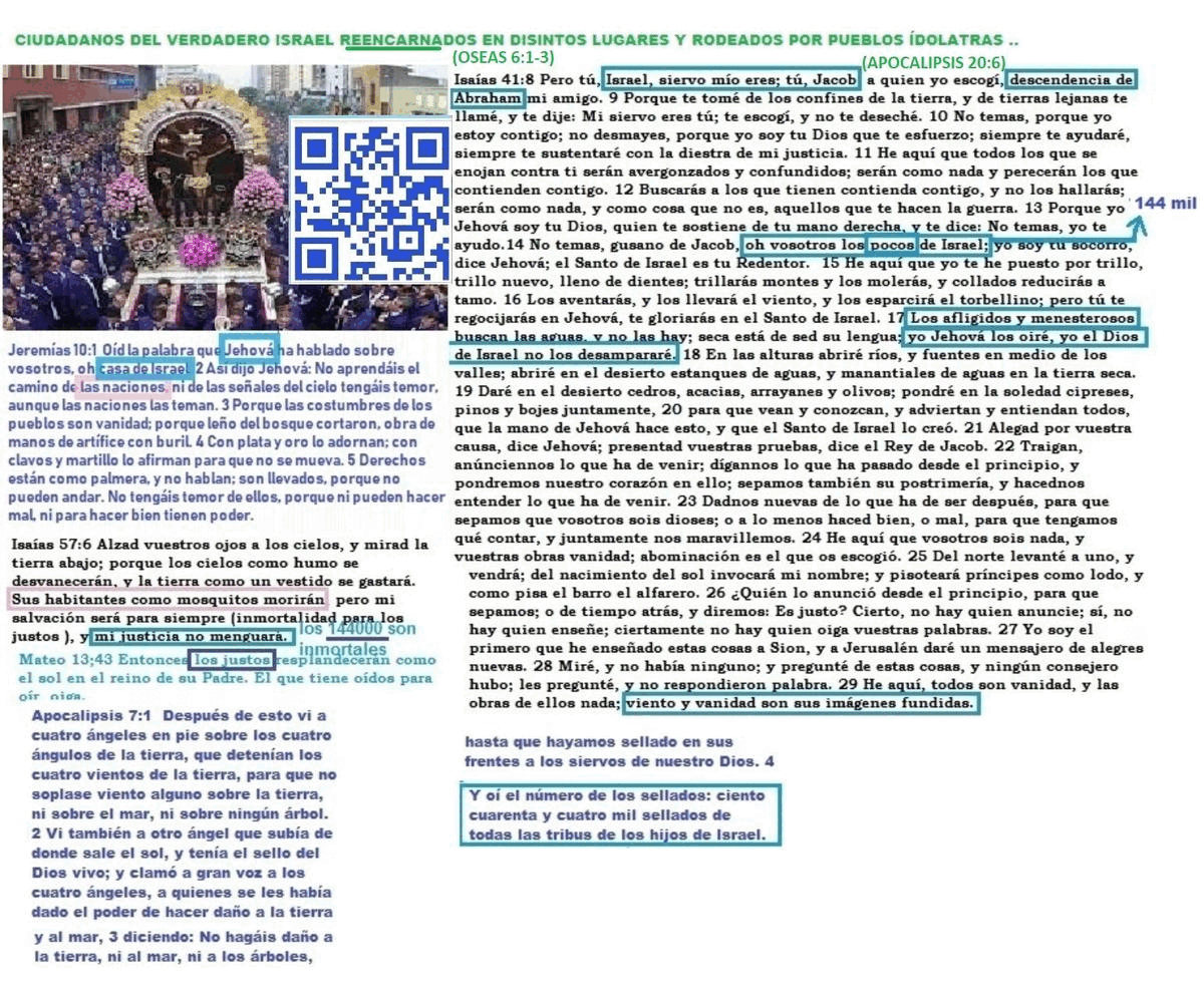 Con afecto para el pueblo fiel de Israel reencarnado en distintos lugares del mundo