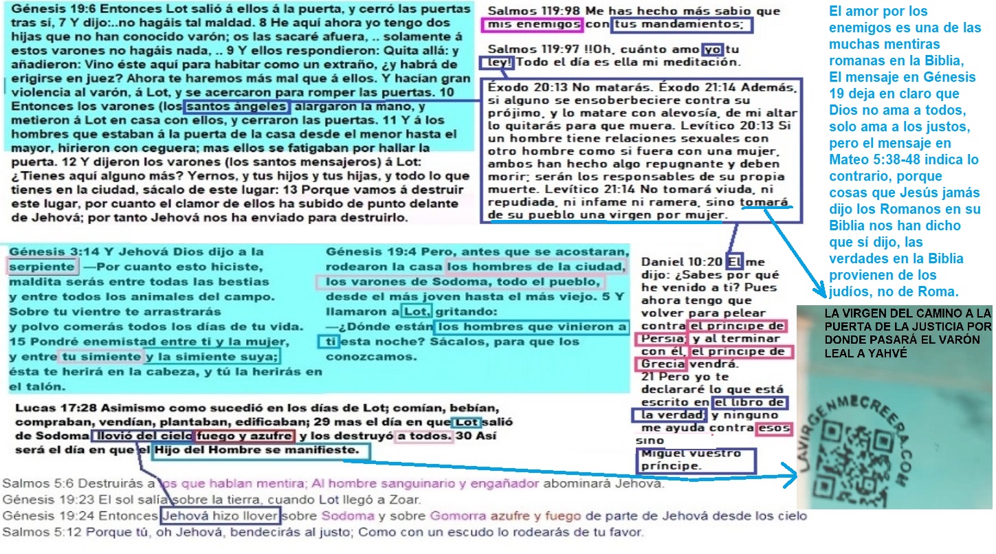 el-hijo-del-hombre-y-sodoma-y-gomorra-lucas-17-28-30