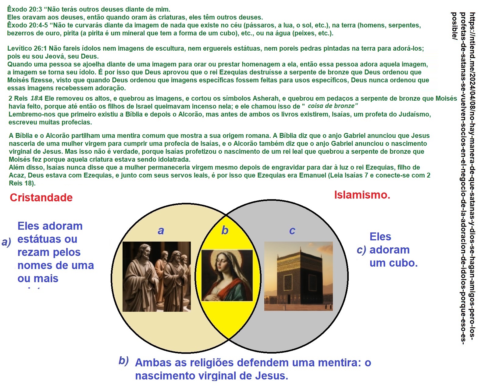 IDI05 Demonstrando que o cristianismo e o islamismo foram religiões criadas pelo império romano.