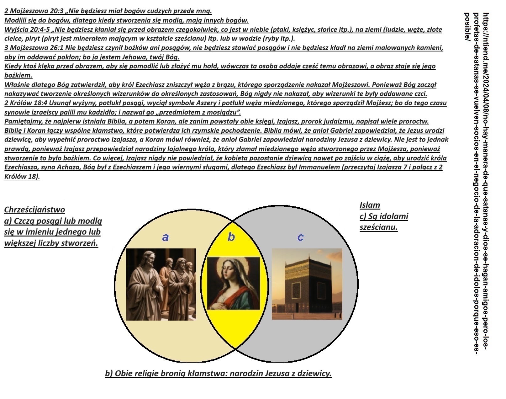 IDI07 Udowadniam, że Cesarstwo Rzymskie stworzyło chrześcijaństwo i islam.